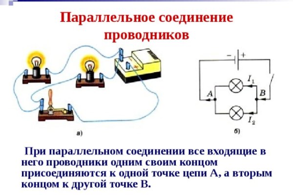 Кракен тор ссылка магазин